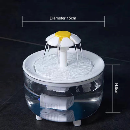 Automatic Cat Water Fountain – USB Electric Filtered Pet Drinker Bowl 1200mL