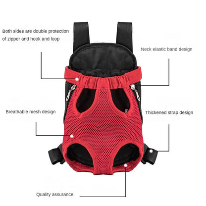 Portable Mesh Pet Carrier Backpack – Double-Shoulder Travel Bag