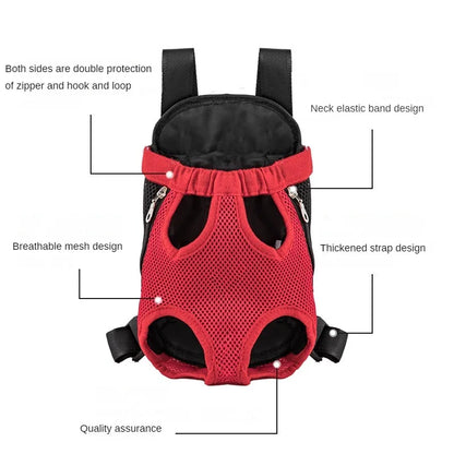 Portable Mesh Pet Carrier Backpack – Double-Shoulder Travel Bag