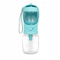 Portable Pet Water & Food Bottle – Travel Dog & Cat Dispenser
