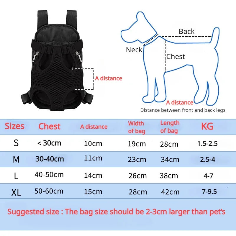Portable Mesh Pet Carrier Backpack – Double-Shoulder Travel Bag